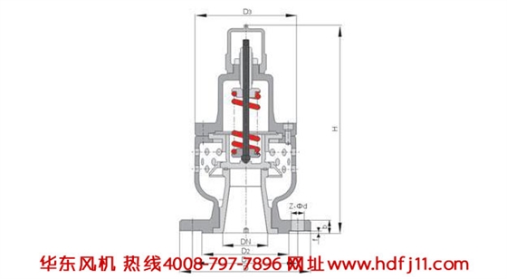 羅茨風(fēng)機(jī)安全閥.jpg