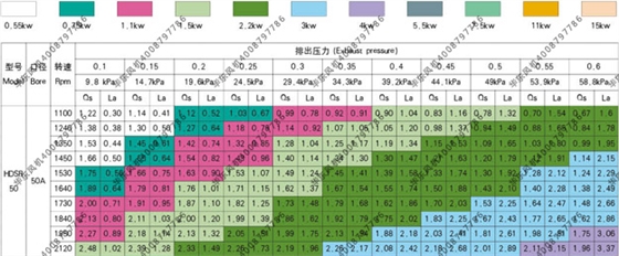 曝氣式鼓風(fēng)機1.5kw.jpg