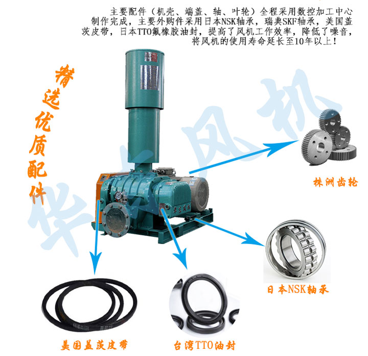 氧化風機裝機.jpg